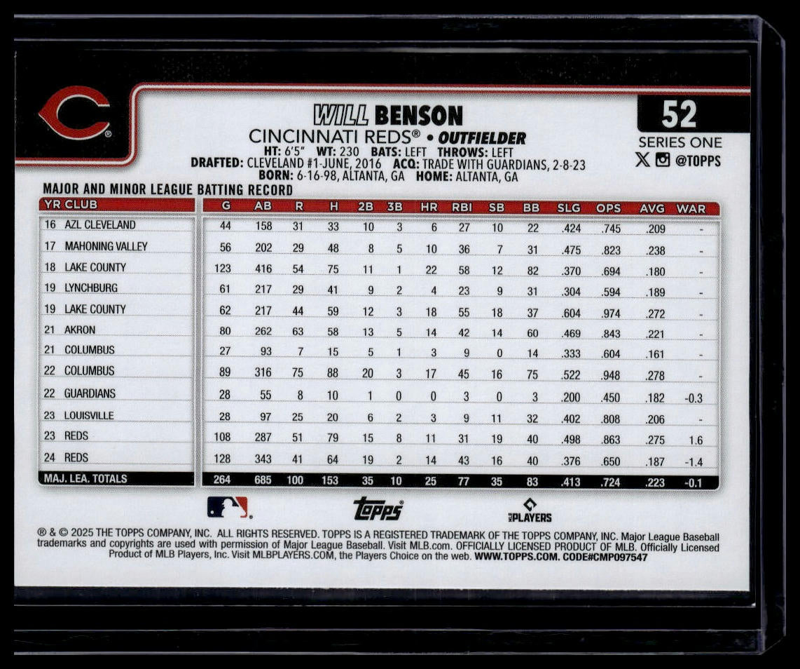 2025 Topps #52 Will Benson Diamante Foil
