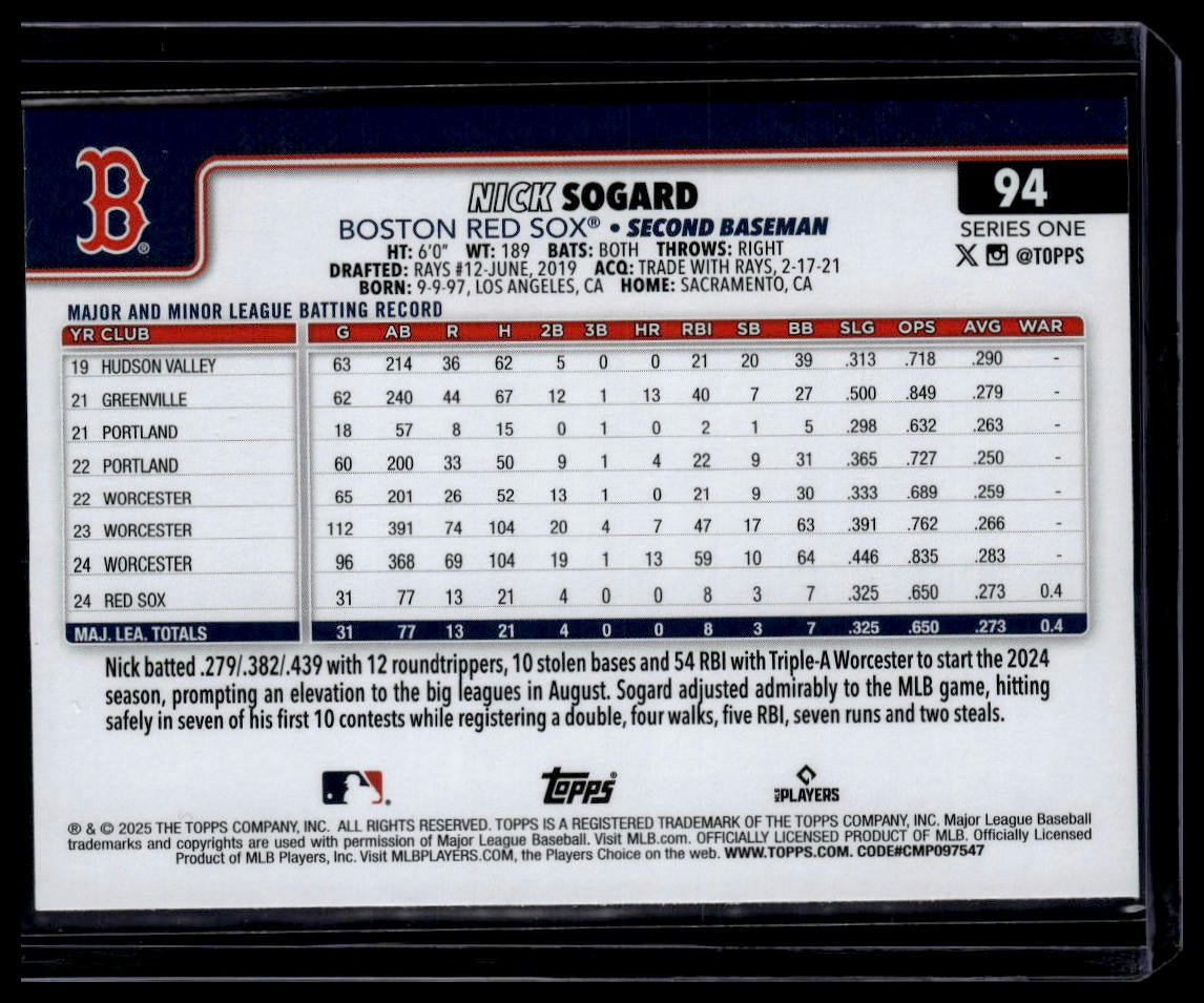 2025 Topps #94 Nick Sogard Diamante Foil