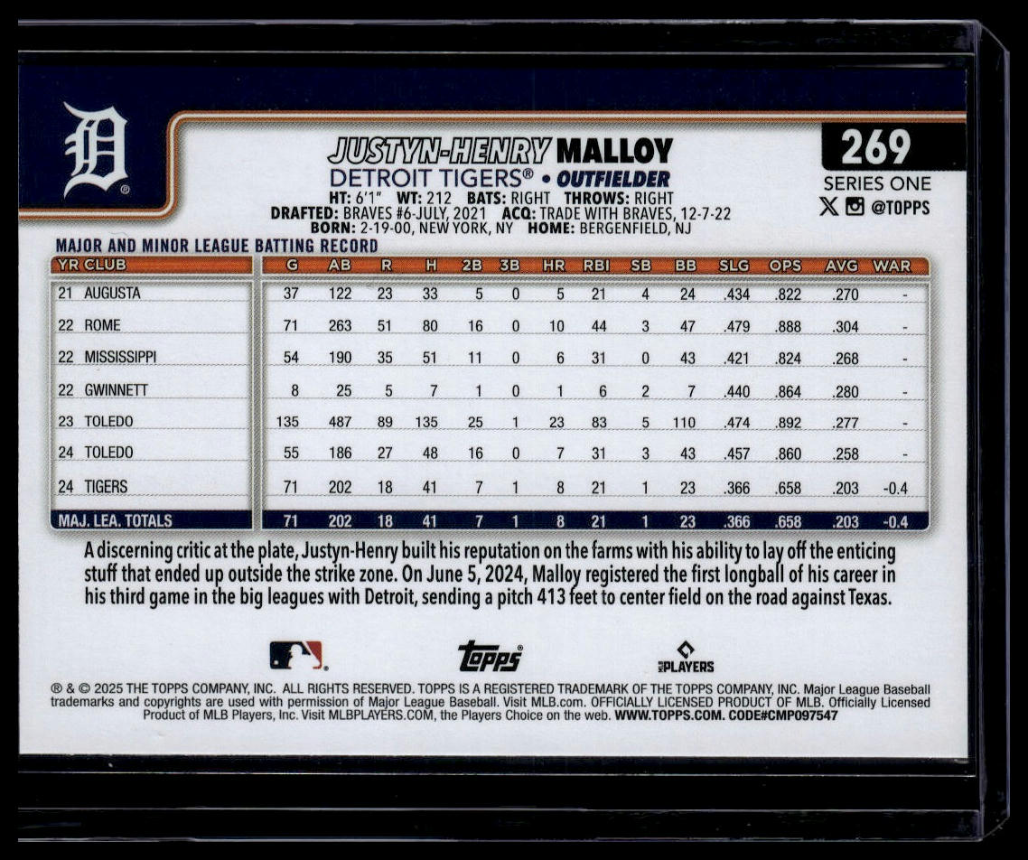 2025 Topps #269 Justyn-Henry Malloy Rainbow Foil