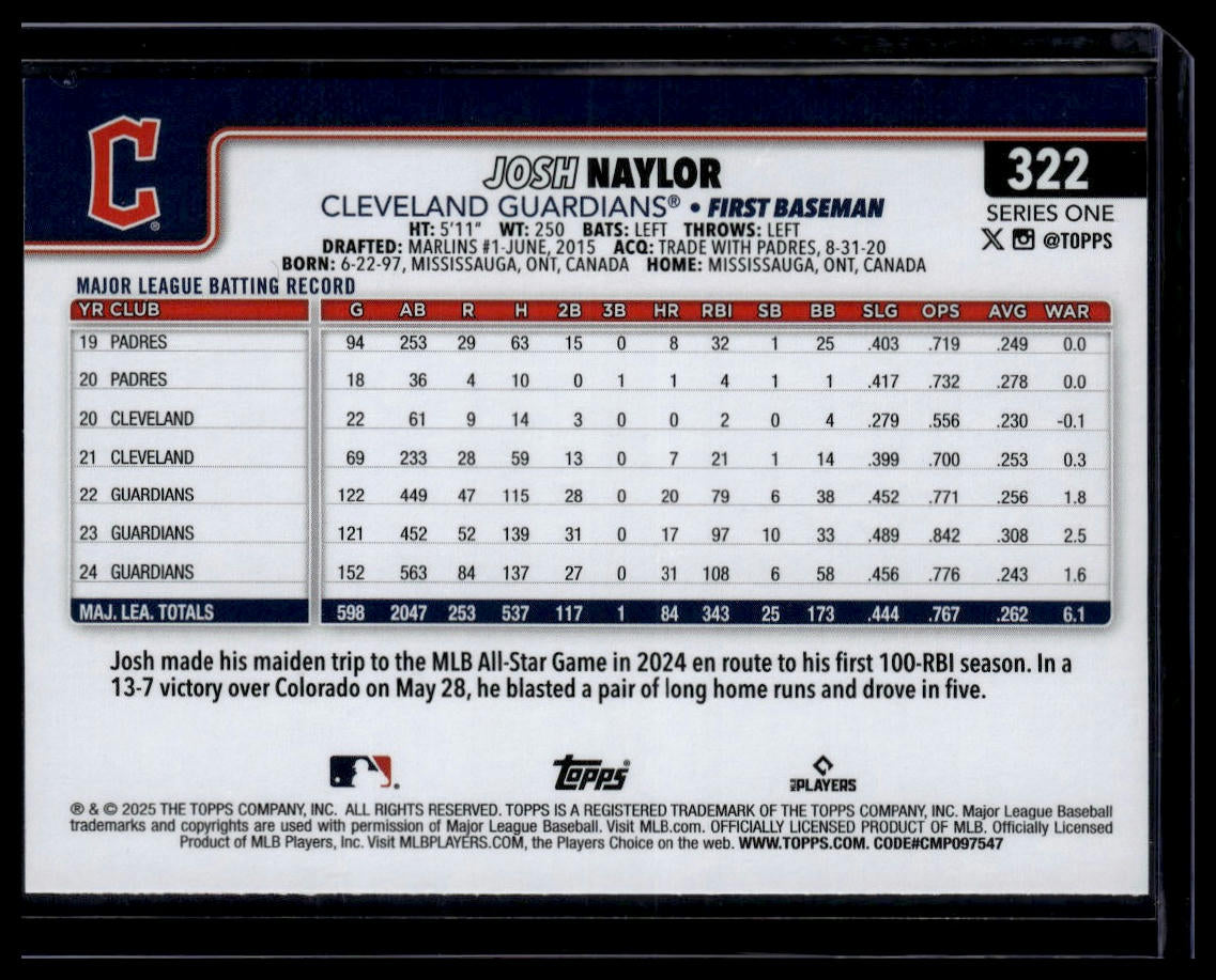 2025 Topps #322 Josh Naylor Diamante Foil