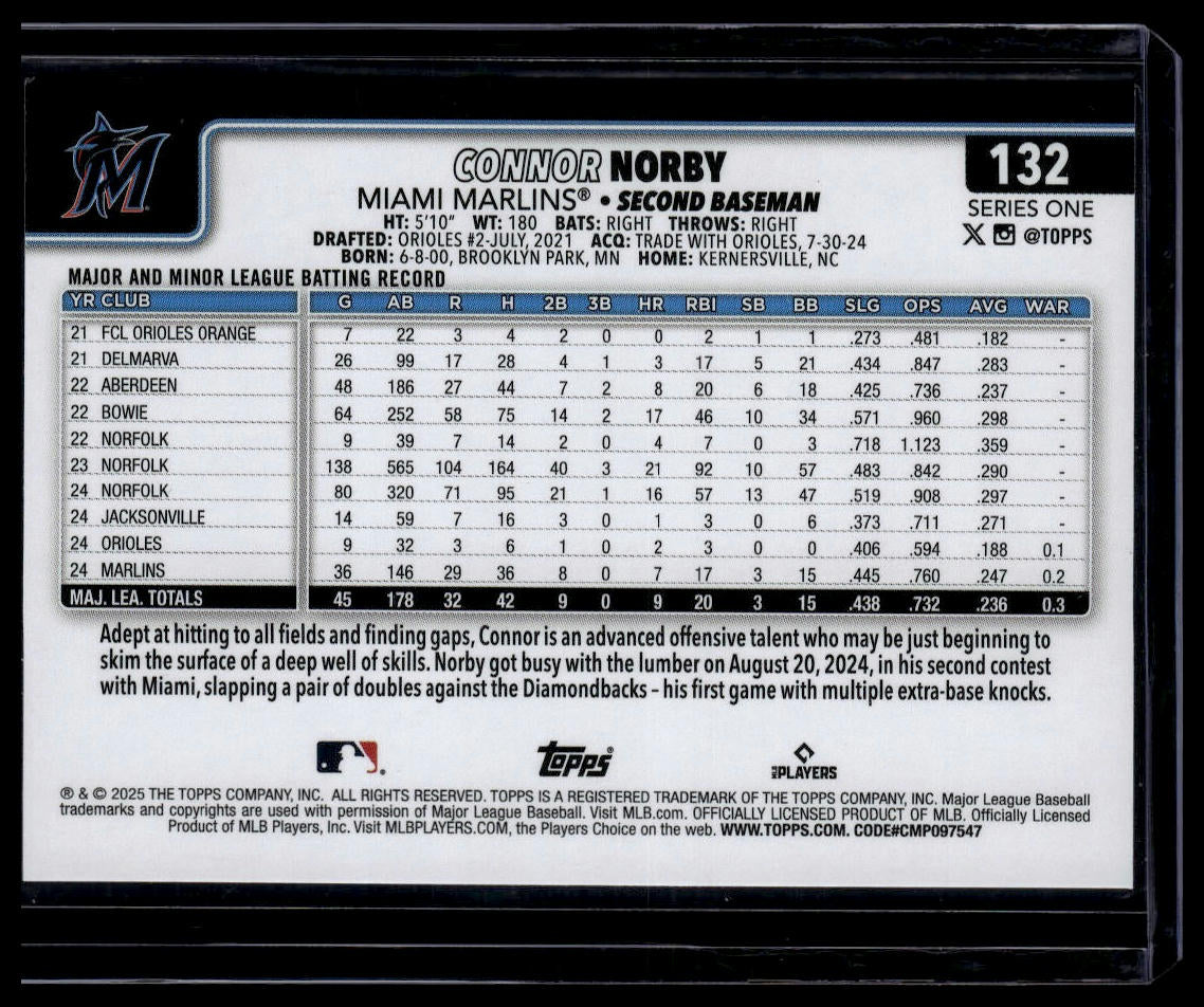 2025 Topps #132 Connor Norby Holo Foil
