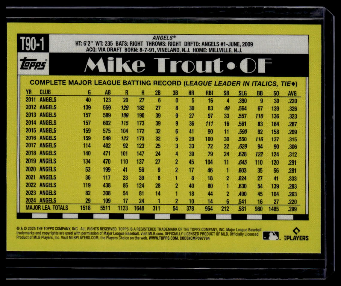 2025 Topps #T90-1 Mike Trout 1990 Topps Baseball 35th Anniversary Pink