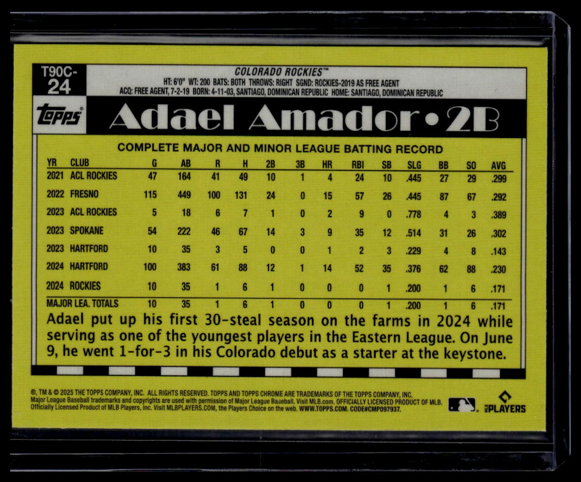 2025 Topps #T90C-24 Adael Amador