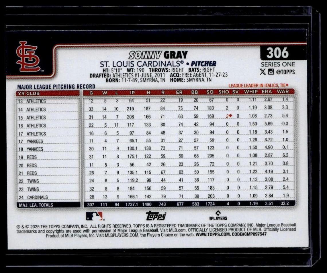 2025 Topps #306 Sonny Gray Topps Foil Pattern