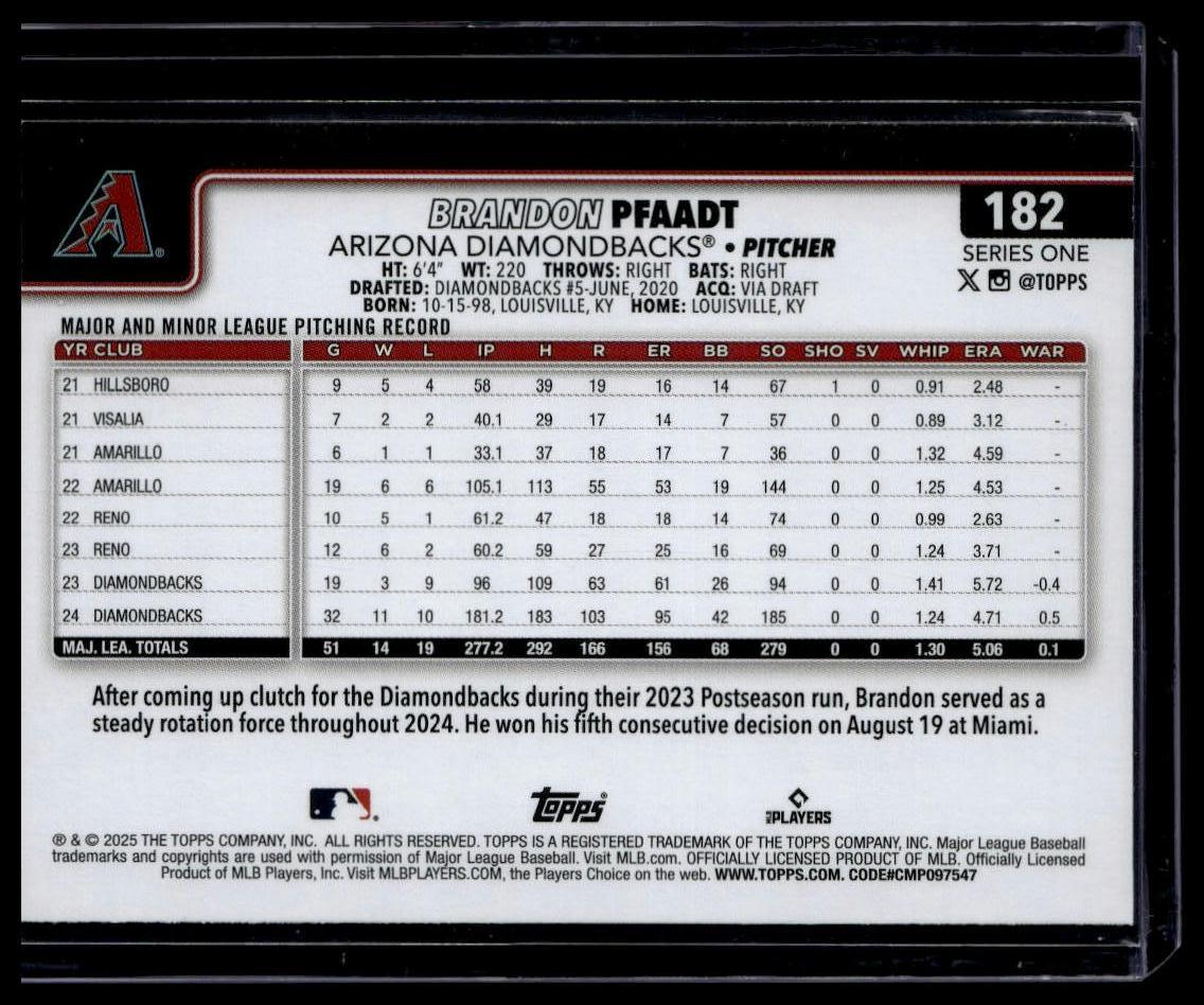2025 Topps #182 Brandon Pfaadt Topps Foil Pattern