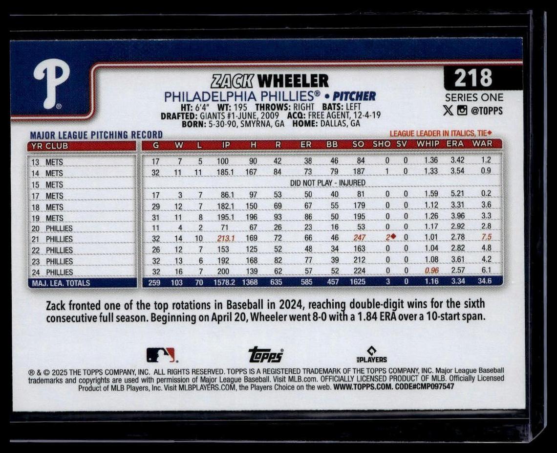 2025 Topps #218 Zack Wheeler Topps Foil Pattern