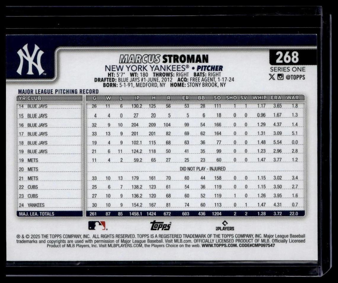 2025 Topps #268 Marcus Stroman Rainbow Foil