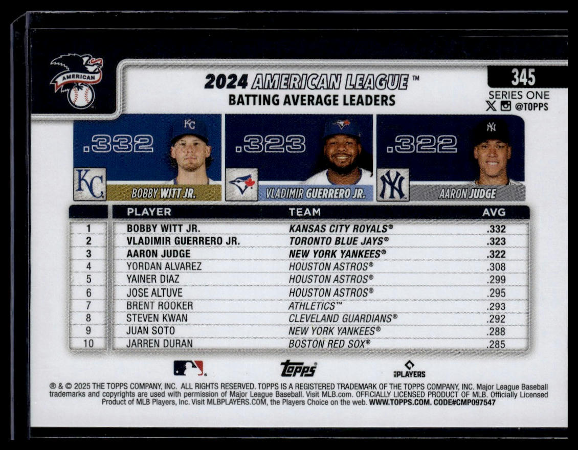 2025 Topps #345 American League Leaders AVG Sandglitter
