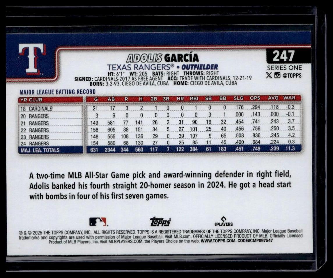 2025 Topps #247 Adolis García Topps Foil Pattern