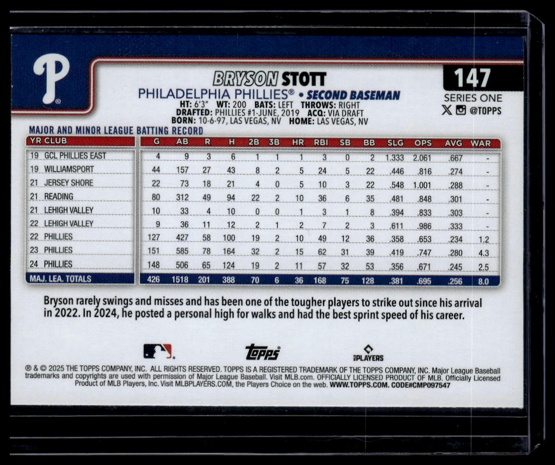 2025 Topps #147 Bryson Stott Topps Foil Pattern