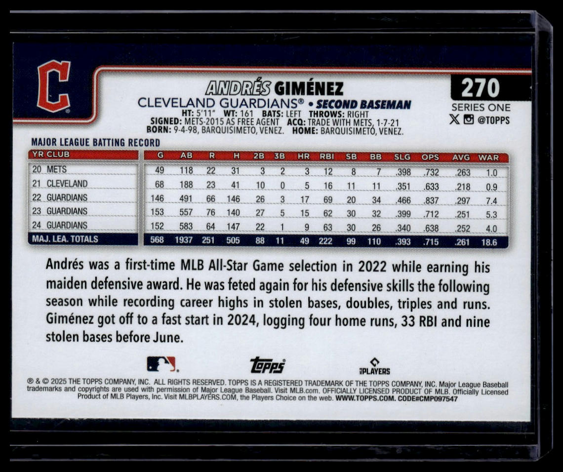 2025 Topps #270 Andrés Giménez Topps Foil Pattern
