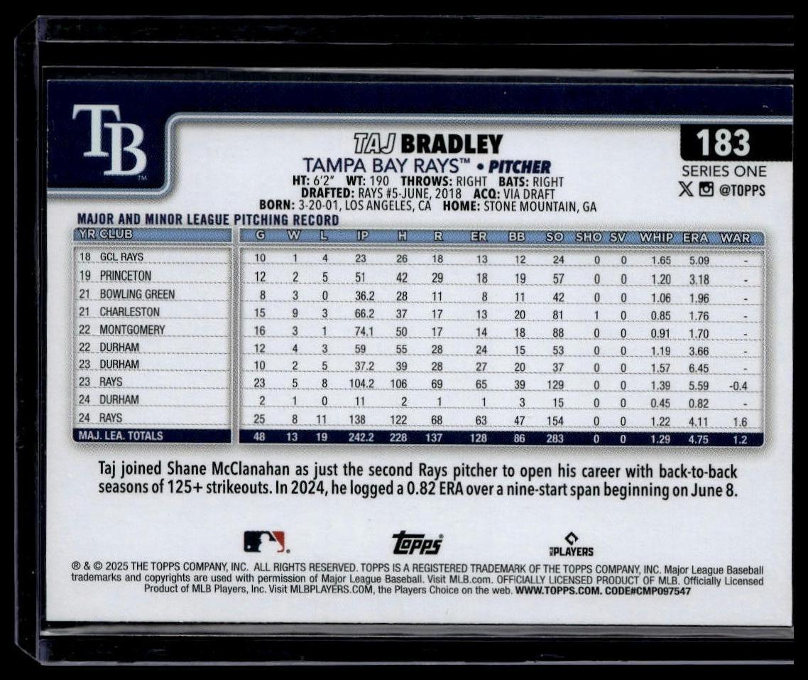 2025 Topps #183 Taj Bradley Topps Foil Pattern