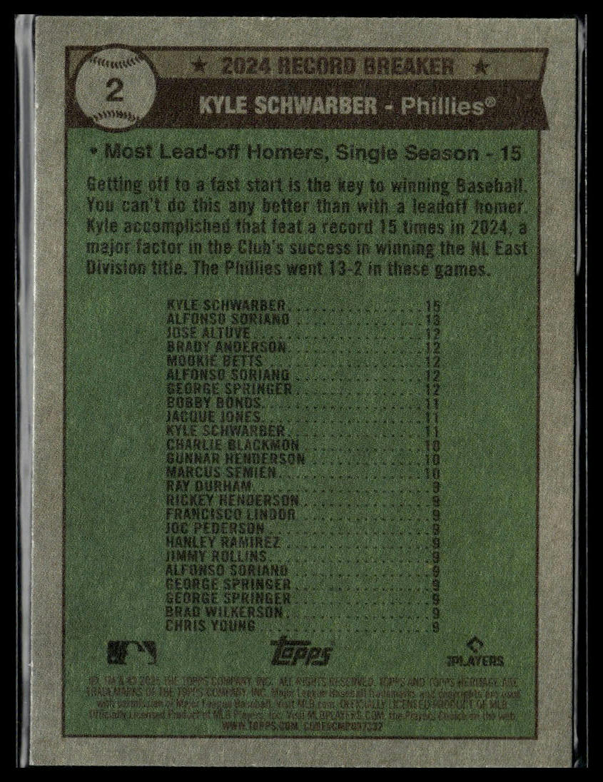 2025 Topps Heritage #2 Kyle Schwarber Dark Blue