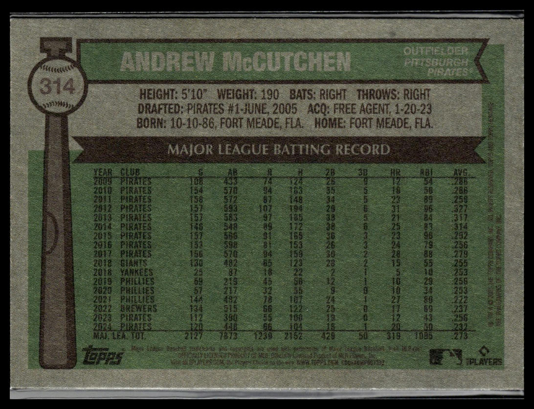 2025 Topps Heritage #314 Andrew McCutchen Dark Blue