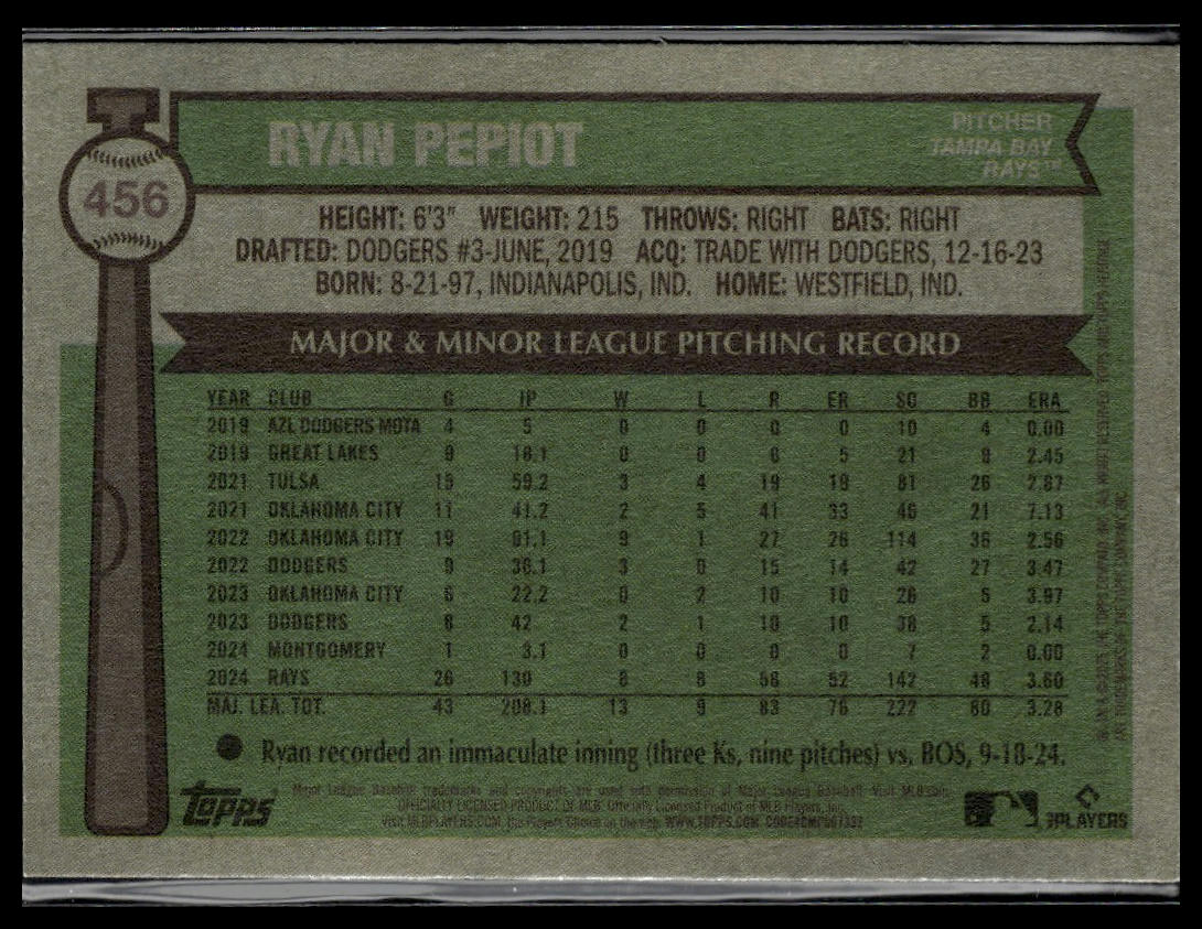 2025 Topps Heritage #456 Ryan Pepiot Dark Blue