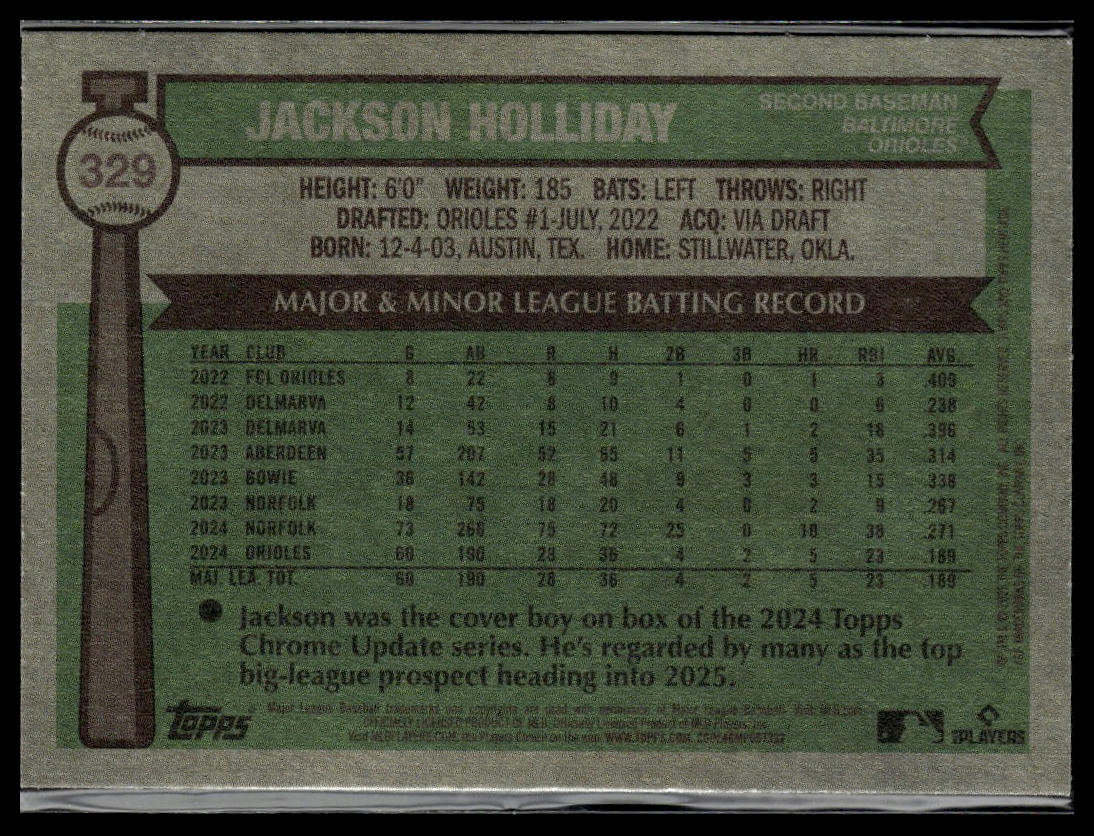 2025 Topps Heritage #329 Jackson Holliday Dark Blue