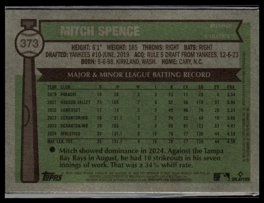 2025 Topps Heritage #373 Mitch Spence Dark Blue