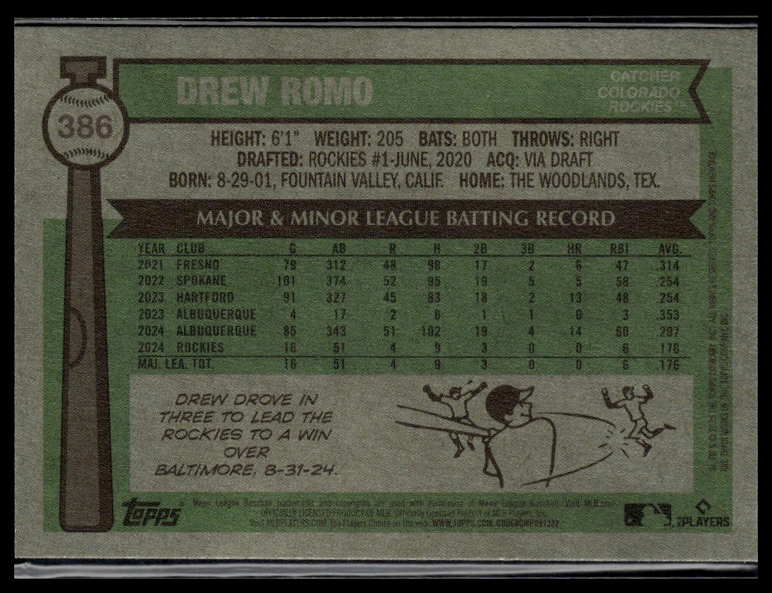 2025 Topps Heritage #386 Drew Romo Dark Blue