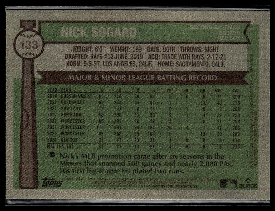 2025 Topps Heritage #133 Nick Sogard Dark Blue