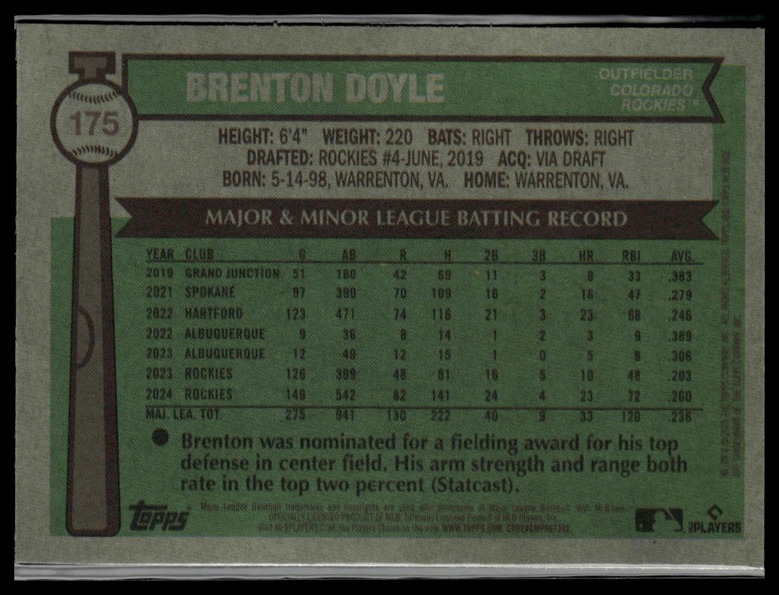 2025 Topps Heritage #175 Brenton Doyle Chrome
