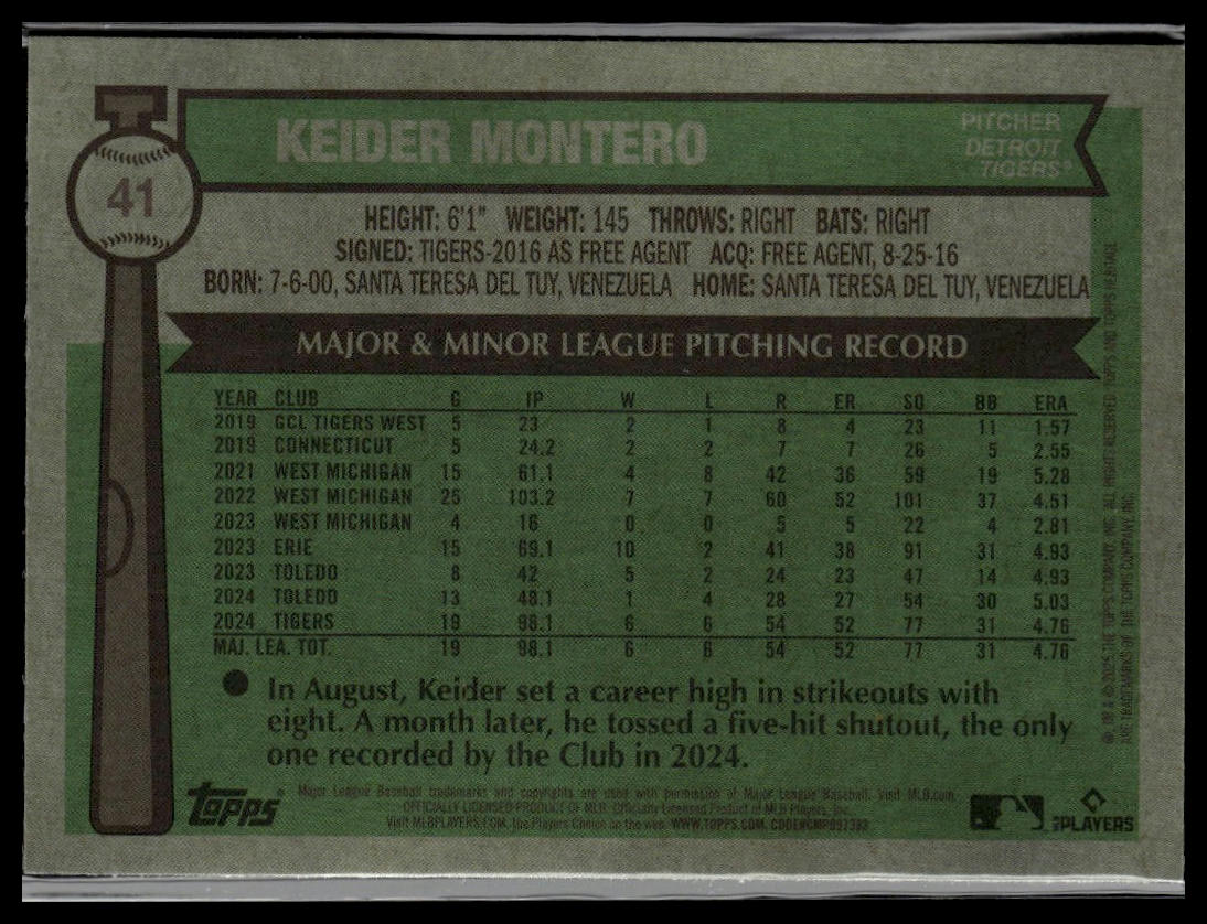 2025 Topps Heritage #41 Keider Montero Chrome Refractor