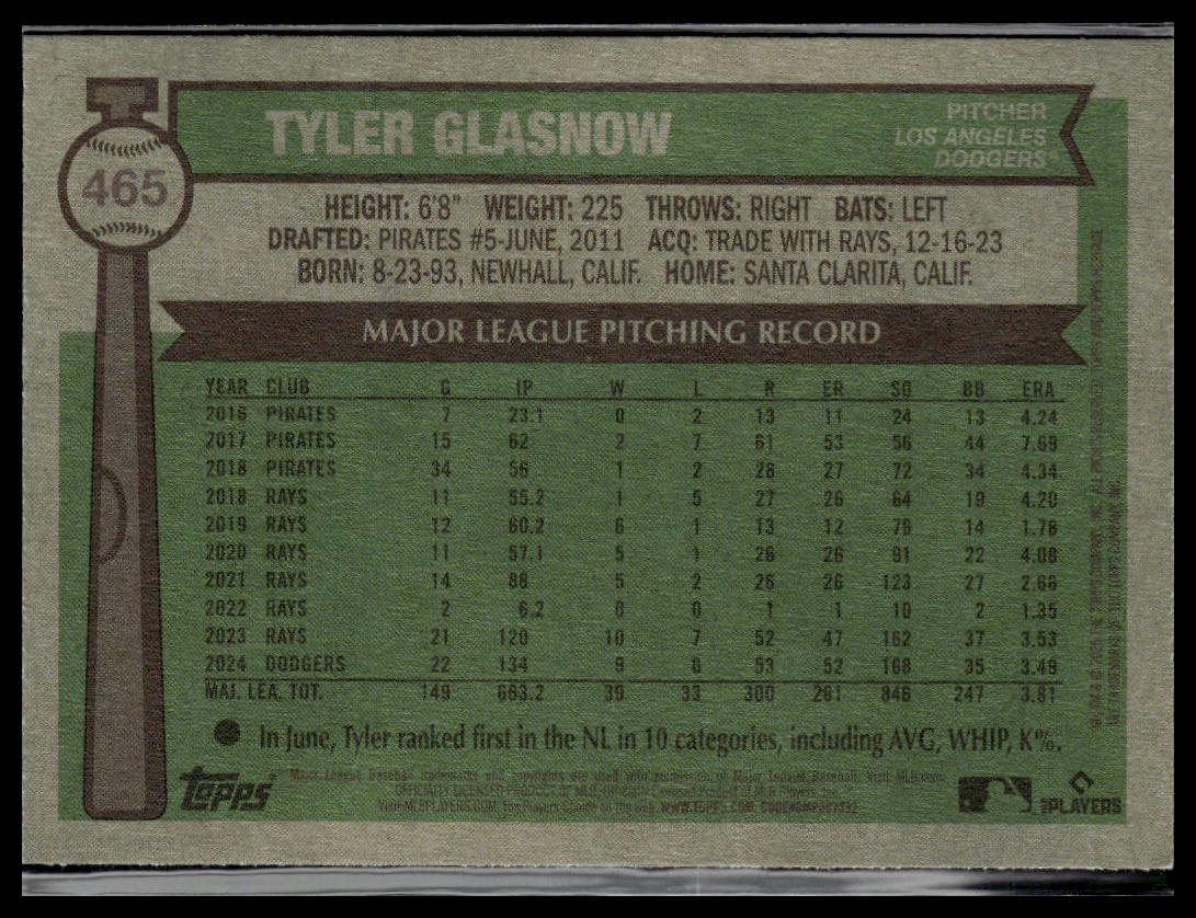 2025 Topps Heritage #465 Tyler Glasnow