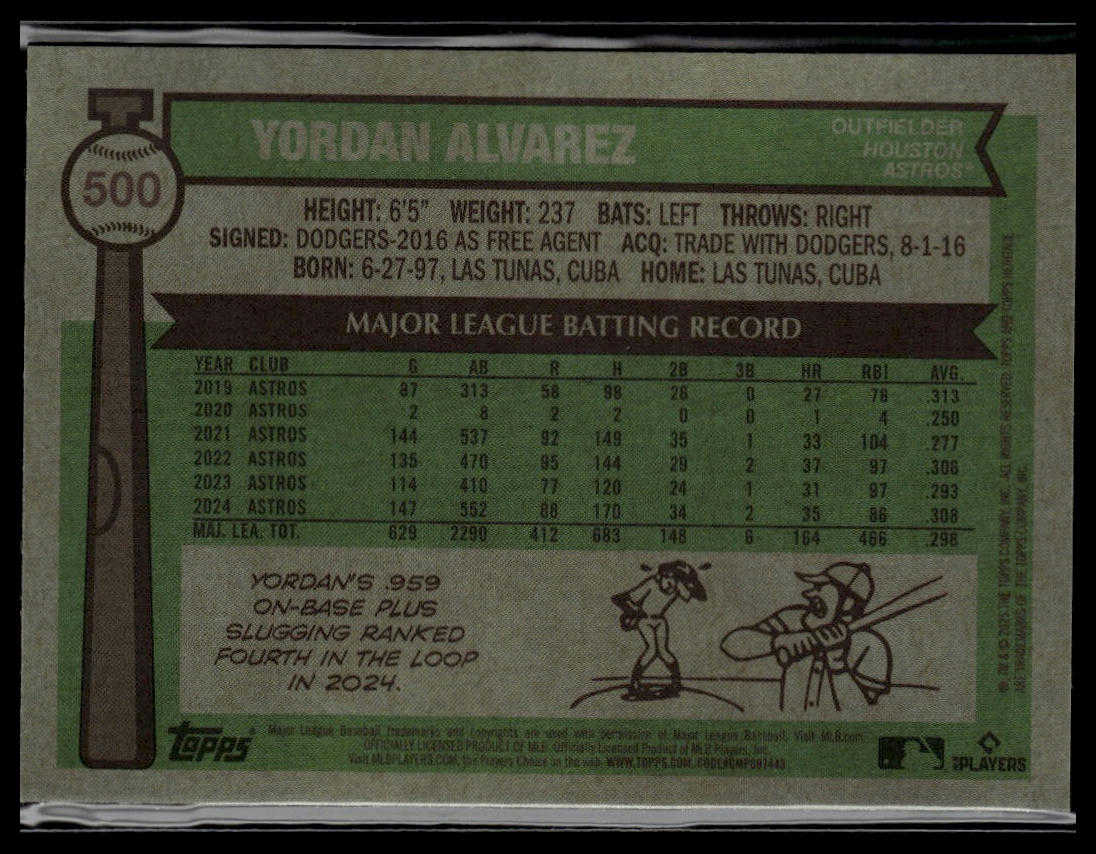 2025 Topps Heritage #500 Yordan Alvarez Chrome Burgundy Sparkle Refractor