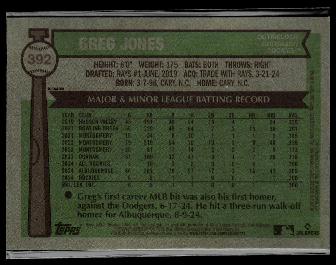 2025 Topps Heritage #392 Greg Jones Chrome Refractor