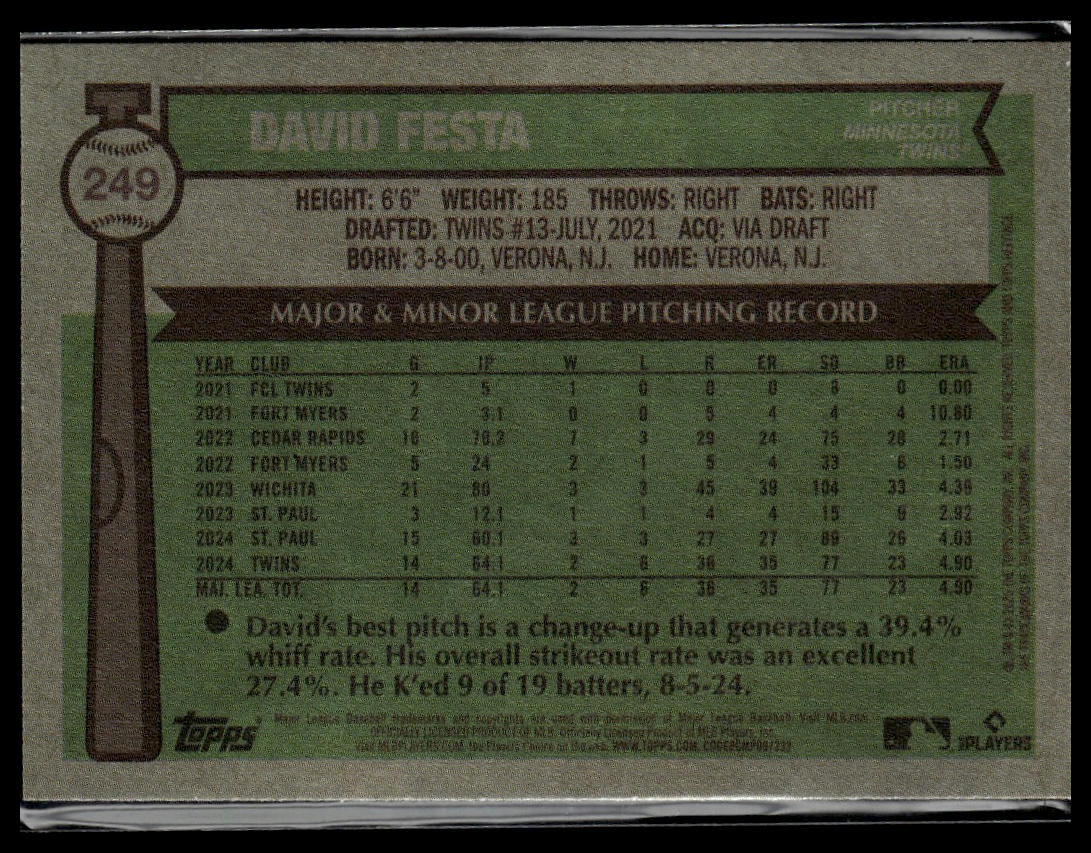 2025 Topps Heritage #249 David Festa Dark Blue