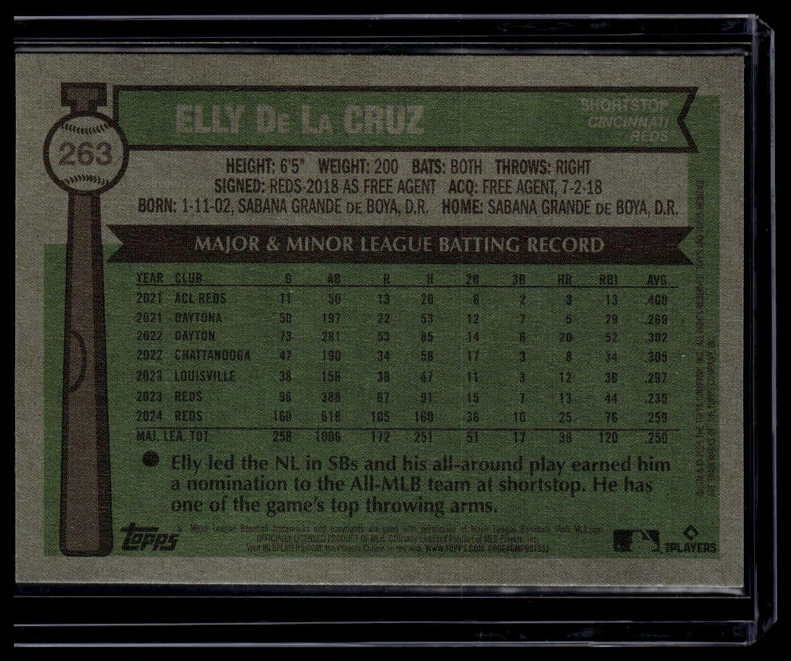 2025 Topps Heritage #263 Elly De La Cruz Dark Blue