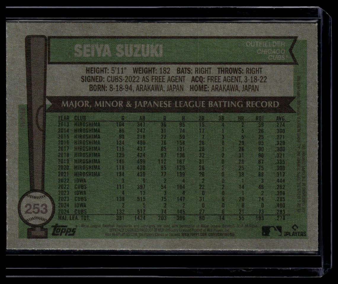 2025 Topps Heritage #253 Seiya Suzuki Flipped Bat Variation