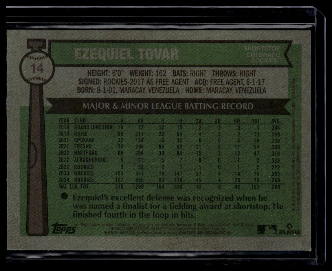 2025 Topps Heritage #14 Ezequiel Tovar Chrome Light Blue Sparkle Refractor