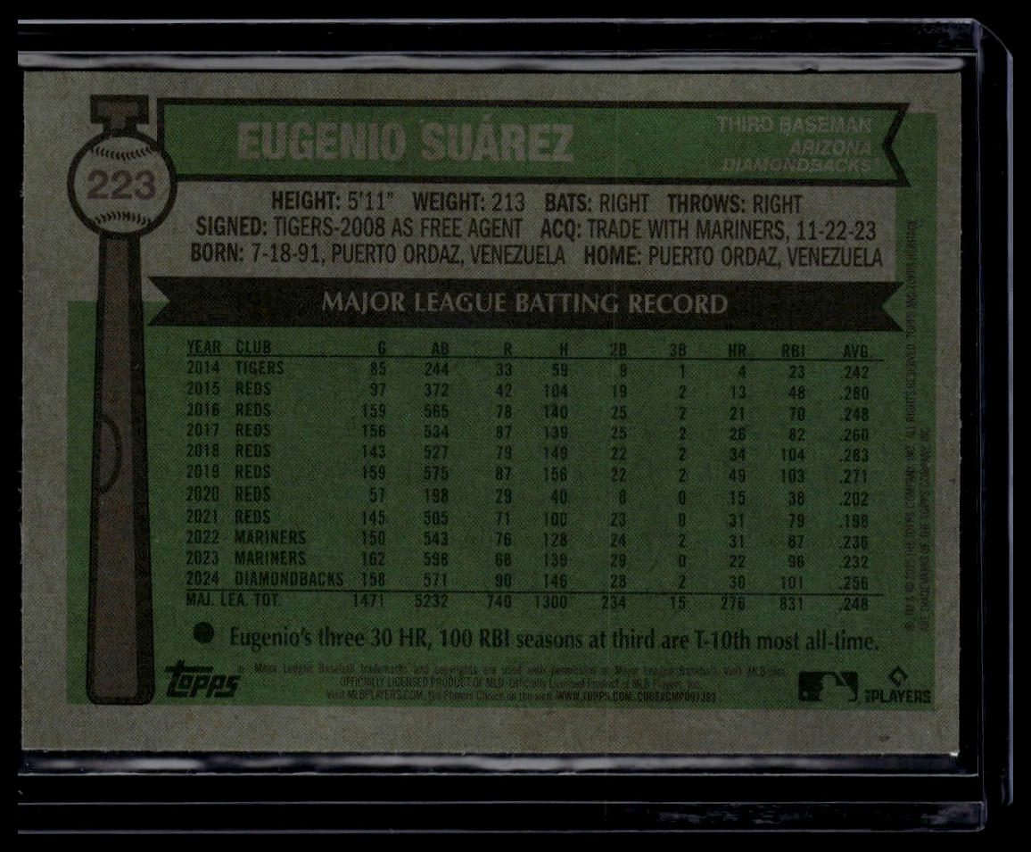 2025 Topps Heritage #223 Eugenio Suárez Chrome Light Blue Sparkle Refractor