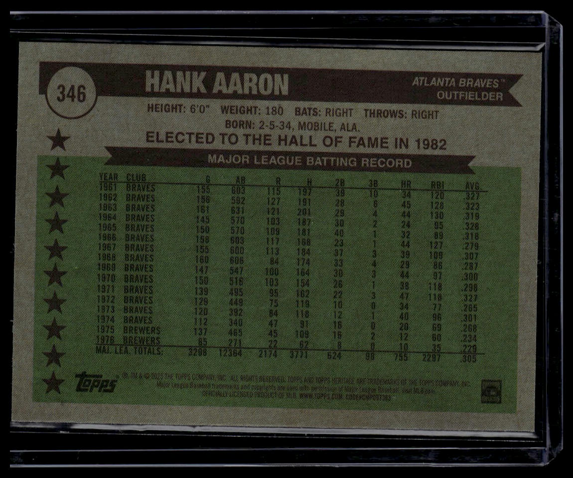 2025 Topps Heritage #346 Hank Aaron Chrome Aqua Sparkle Refractor