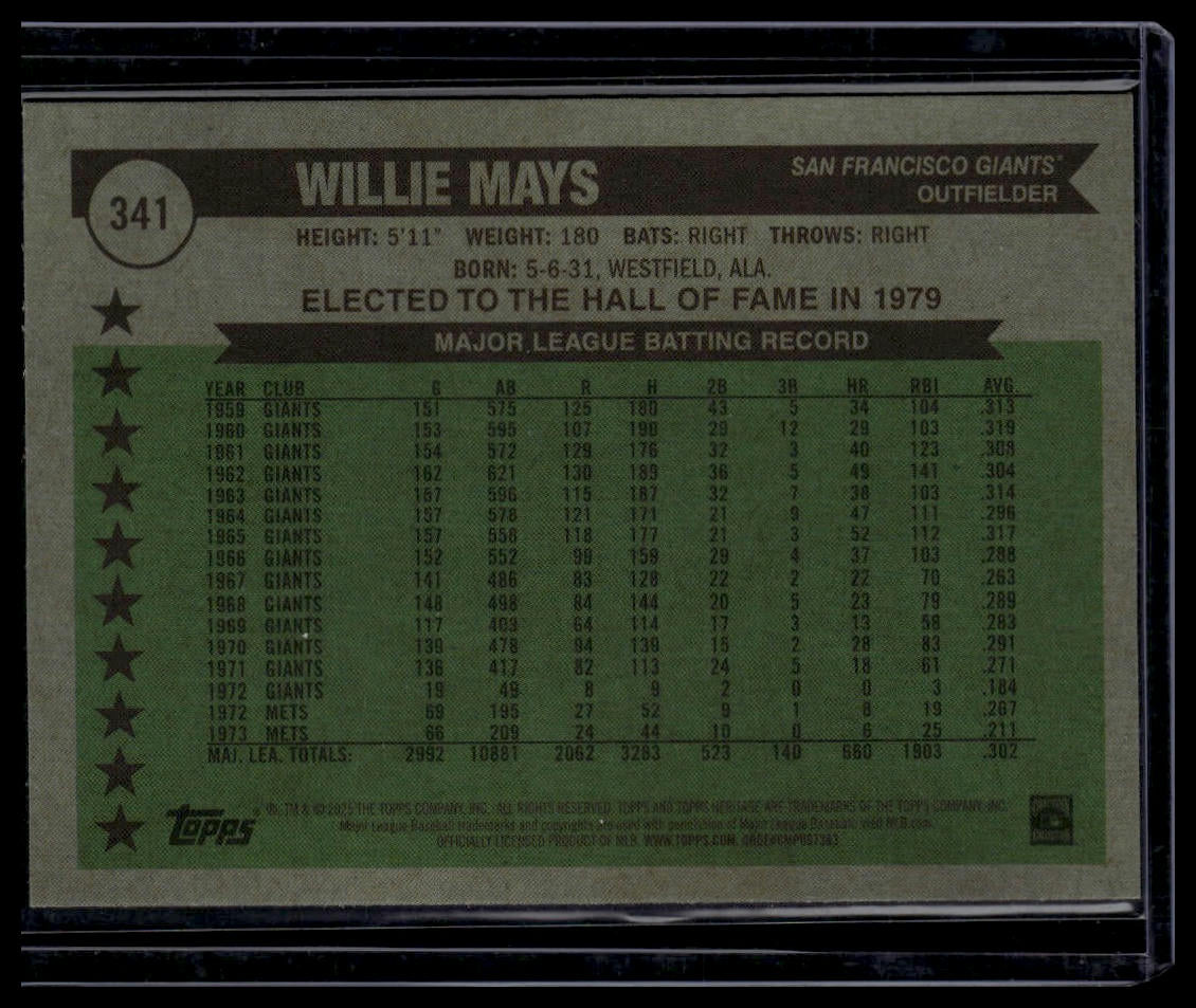 2025 Topps Heritage #341 Willie Mays Chrome Aqua Sparkle Refractor