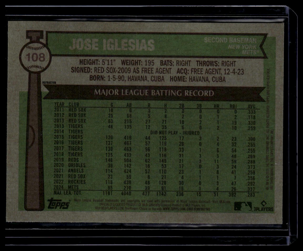 2025 Topps Heritage #108 Jose Iglesias Chrome