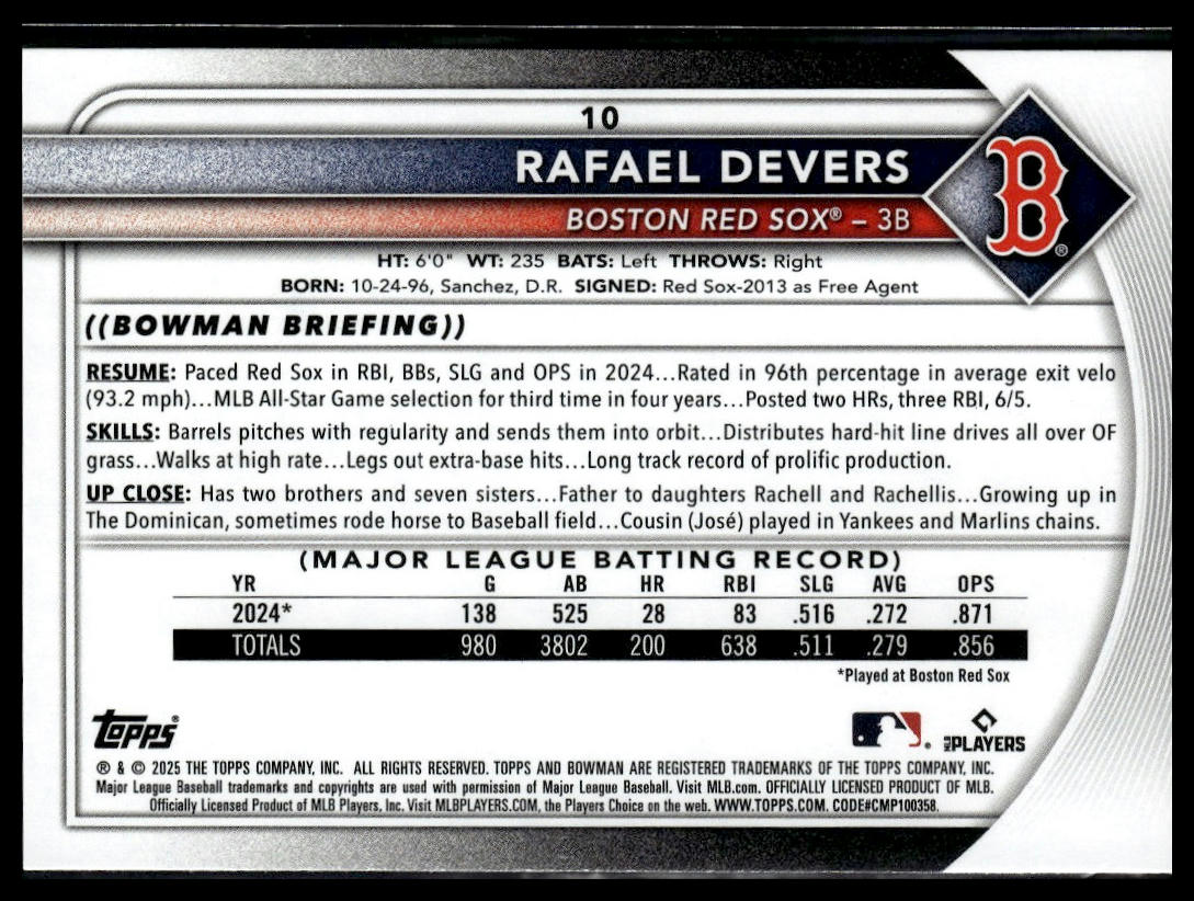 2025 Bowman #10 Rafael Devers