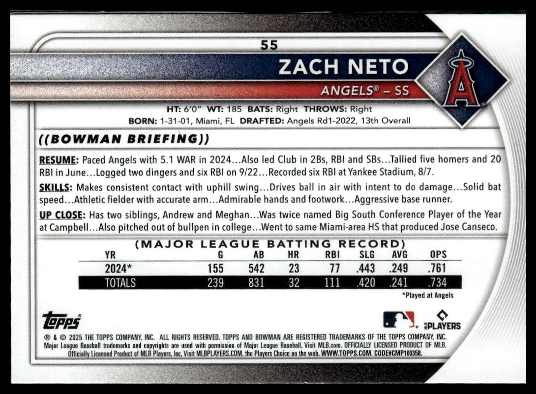 2025 Bowman #55 Zach Neto