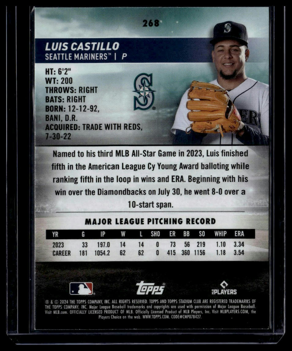 2024 Stadium Club #268 Luis Castillo Red Foil