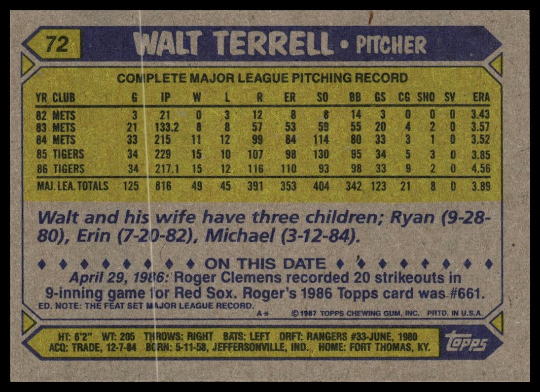 1987 Topps #72 Walt Terrell