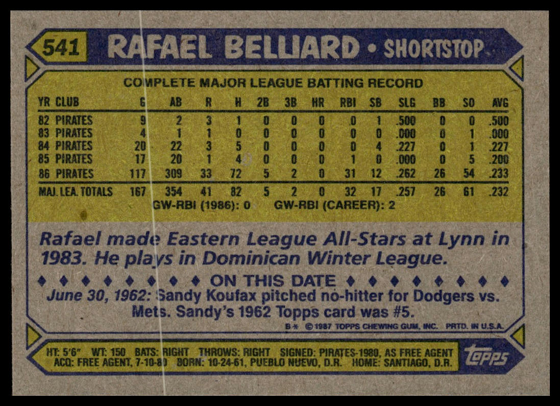 1987 Topps #541 Rafael Belliard