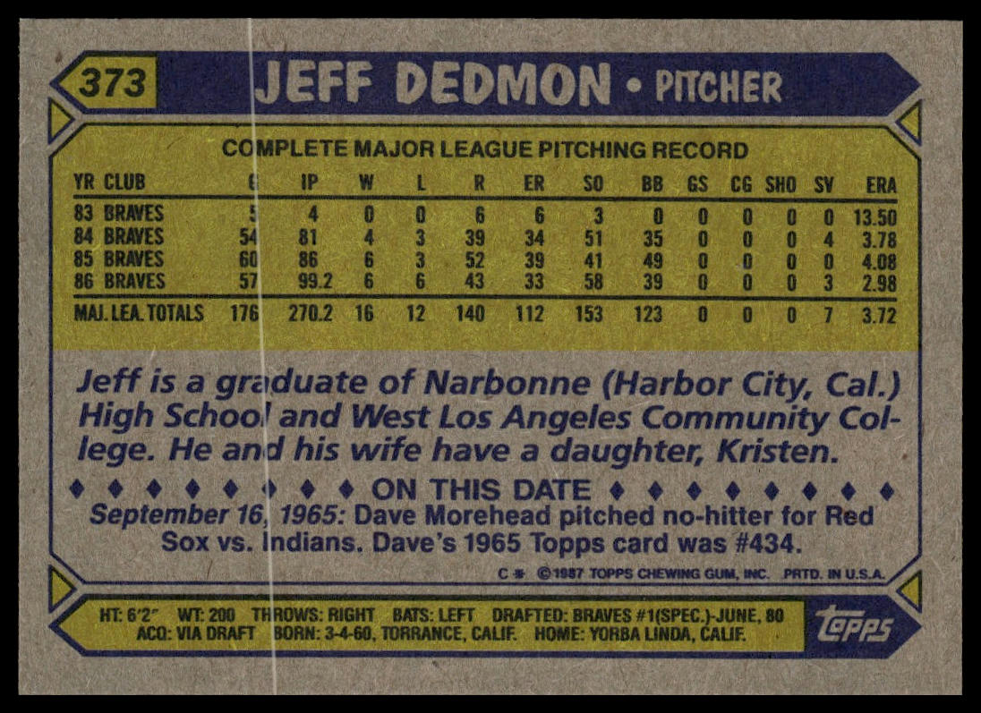 1987 Topps #373 Jeff Dedmon