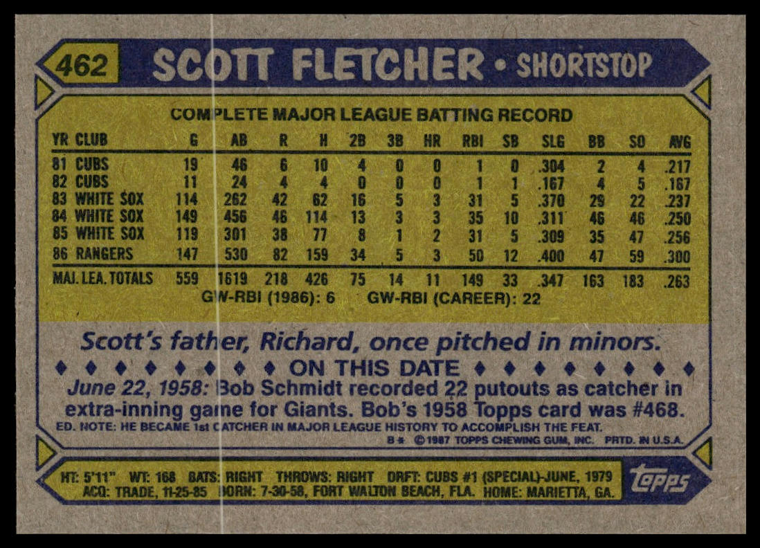 1987 Topps #462 Scott Fletcher