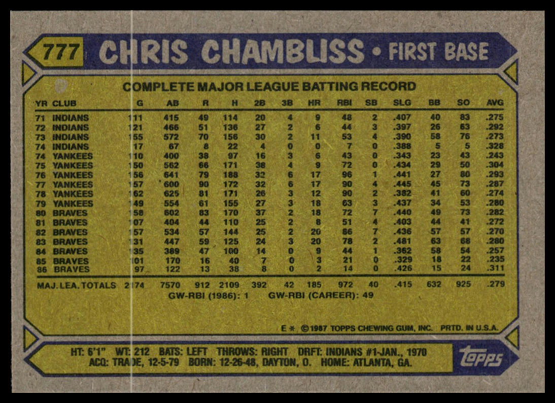 1987 Topps #777 Chris Chambliss