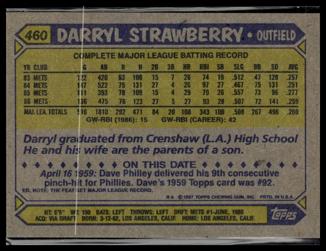 1987 Topps #460 Darryl Strawberry