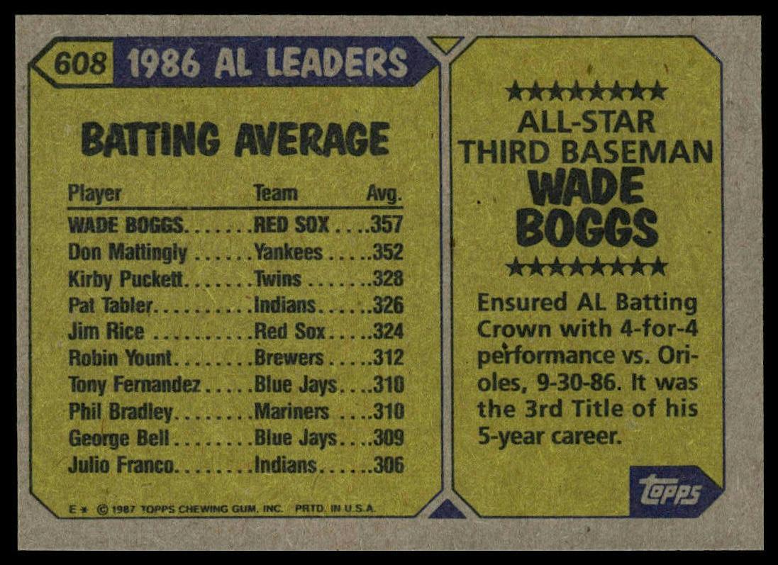 1987 Topps #608 Wade Boggs