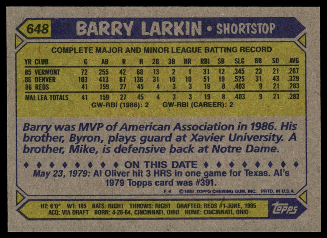 1987 Topps #648 Barry Larkin