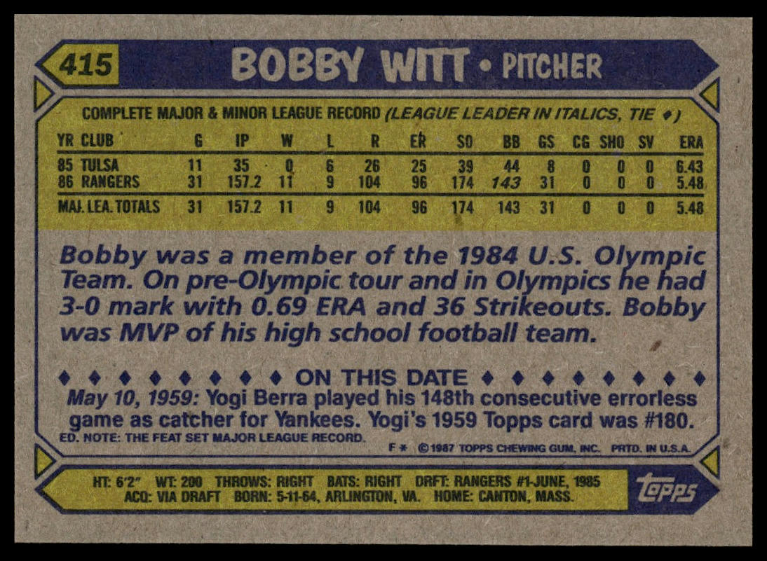 1987 Topps #415 Bobby Witt