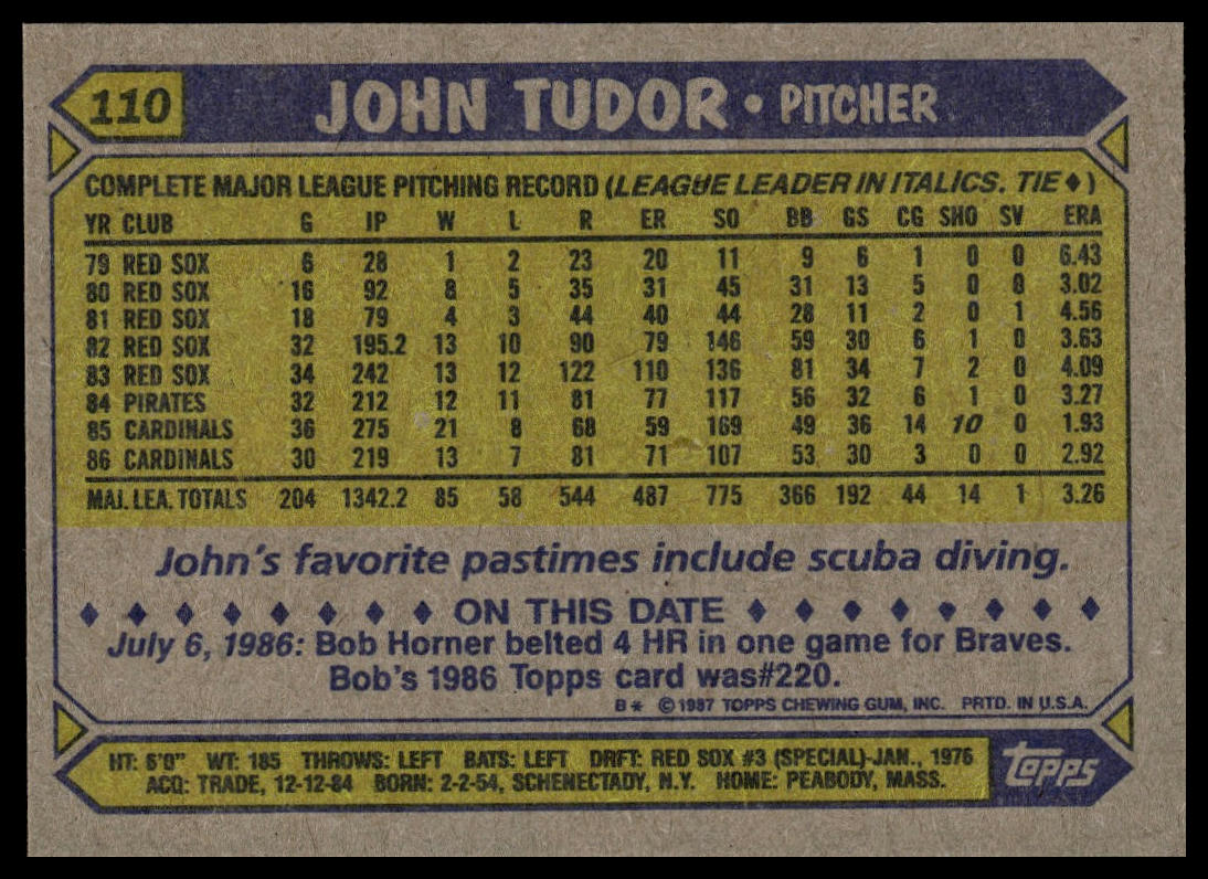 1987 Topps #110 John Tudor