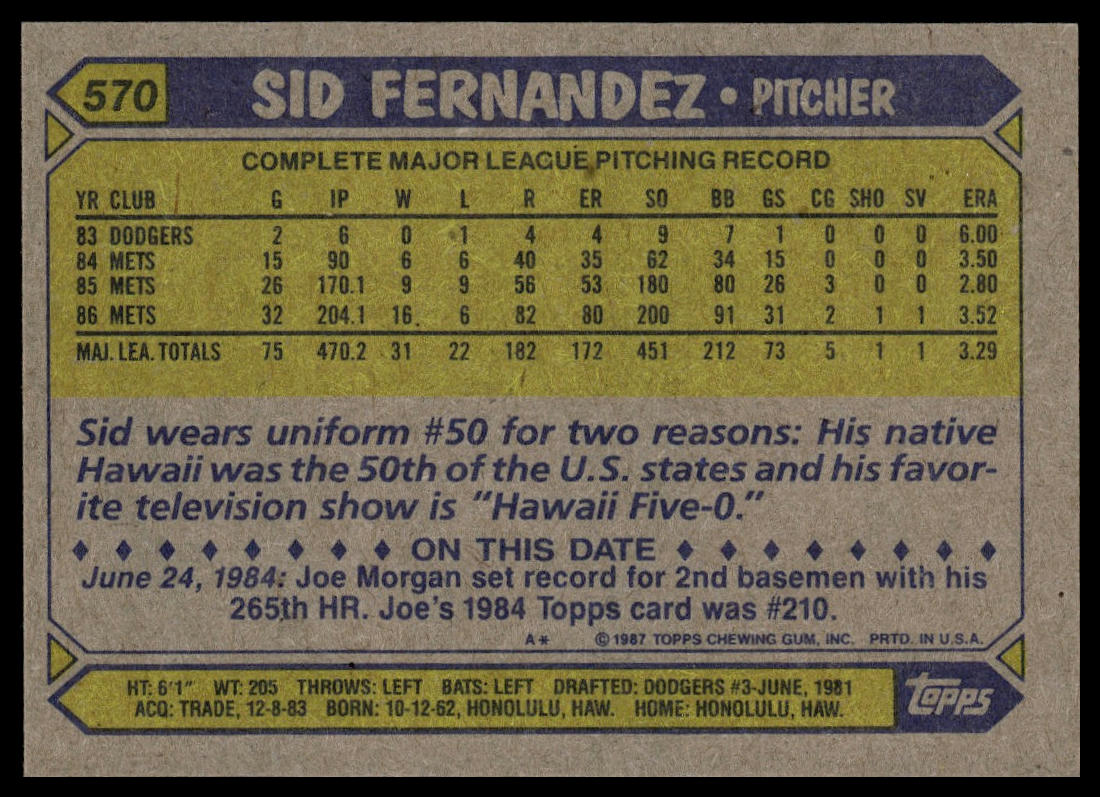 1987 Topps #570 Sid Fernandez